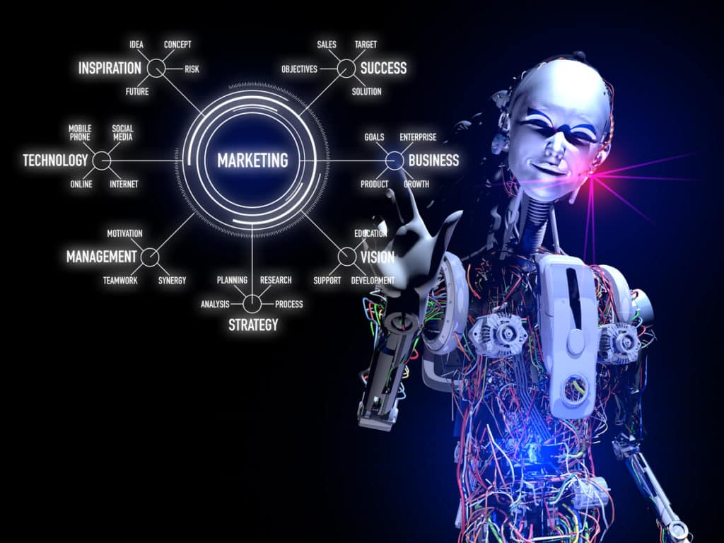 AI in Your Todo & Journal:  Startling? Maybe. Useful? Definitely!